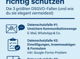 Google my Business: Der unterschätzte Kundenmagnet (DSGVO-sicher!) mit Indra Zahner DIE SOCIAL MEDIA LOTSIN